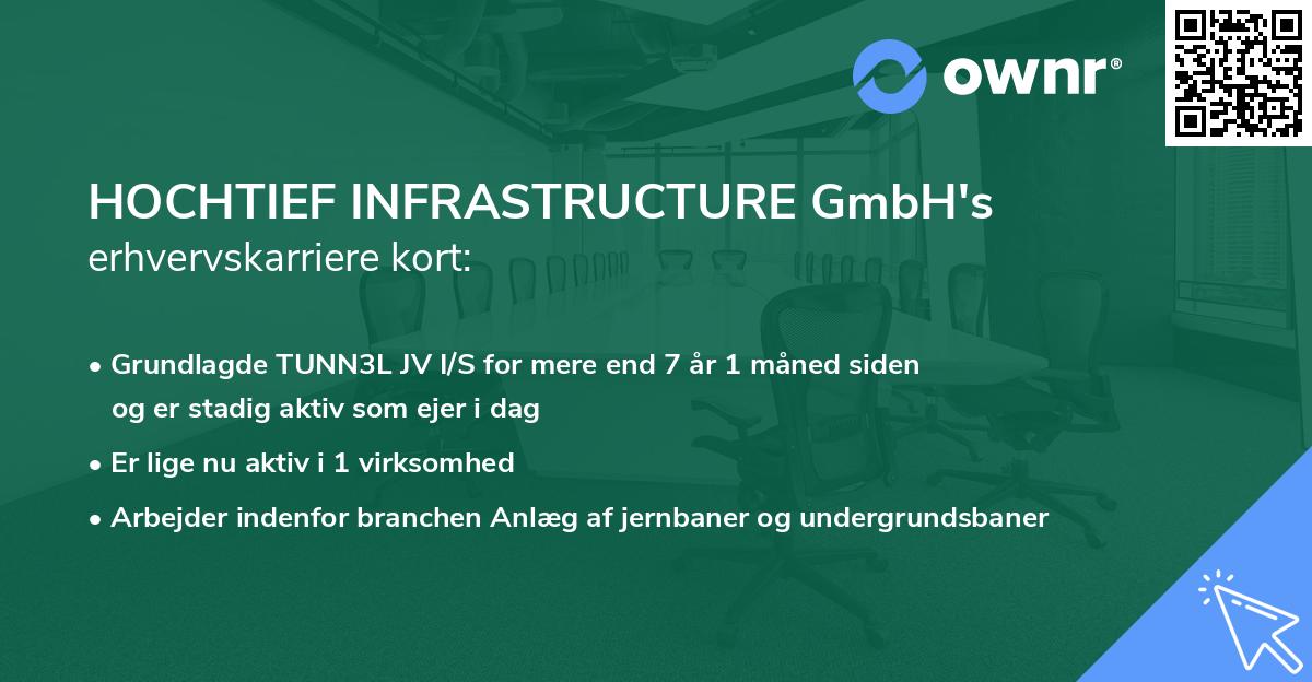 HOCHTIEF INFRASTRUCTURE GmbH's erhvervskarriere kort