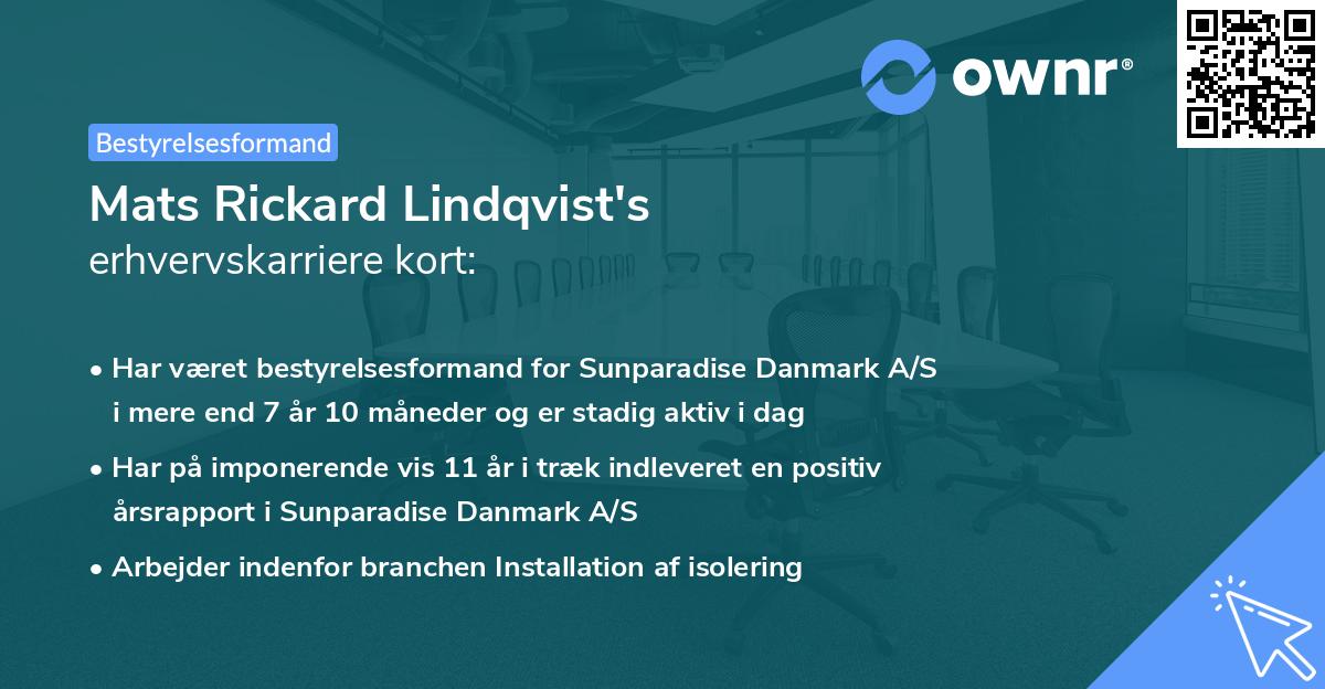 Mats Rickard Lindqvist's erhvervskarriere kort