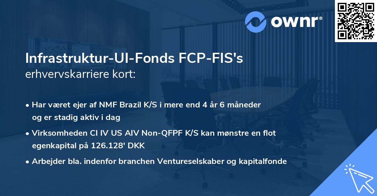 Infrastruktur-UI-Fonds FCP-FIS's erhvervskarriere kort