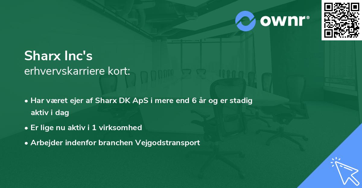 Sharx Inc's erhvervskarriere kort