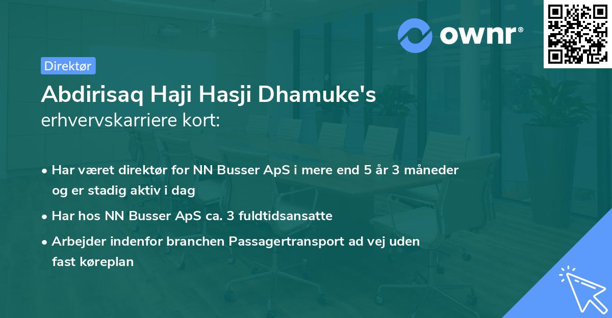 Abdirisaq Haji Hasji Dhamuke's erhvervskarriere kort