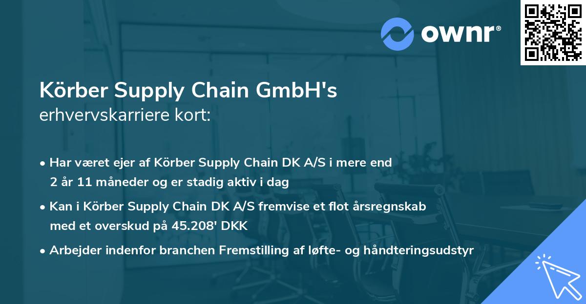 Körber Supply Chain GmbH's erhvervskarriere kort