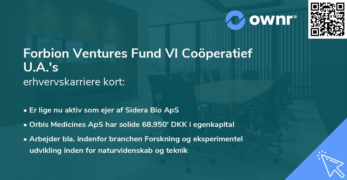 Forbion Ventures Fund VI Coöperatief U.A.'s erhvervskarriere kort