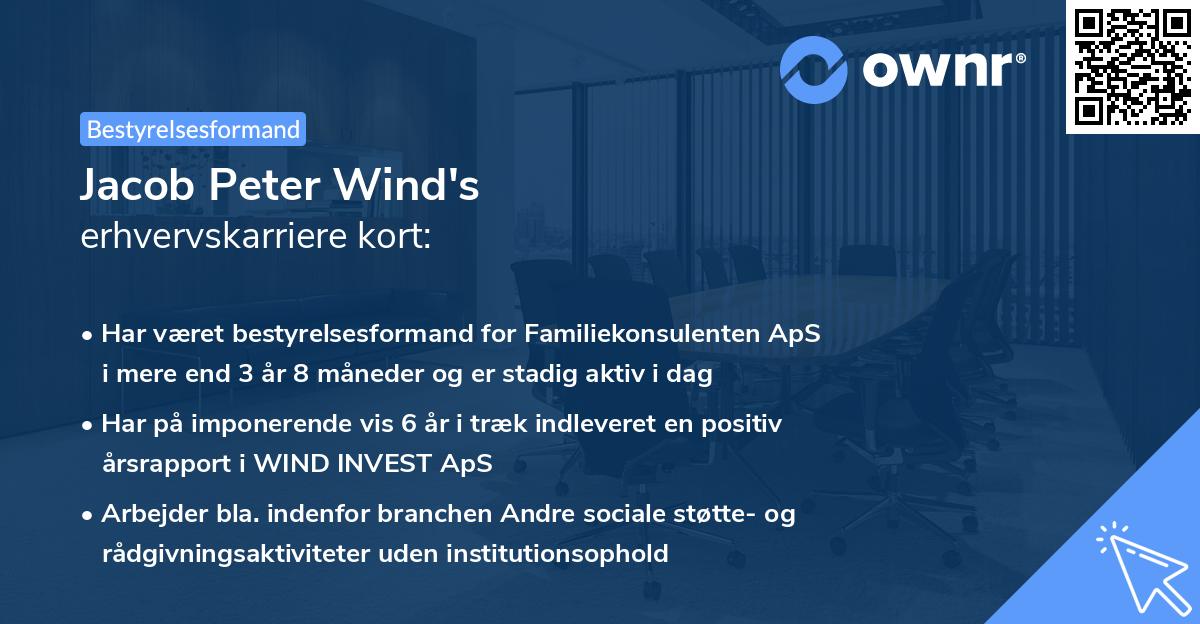 Jacob Peter Wind's erhvervskarriere kort