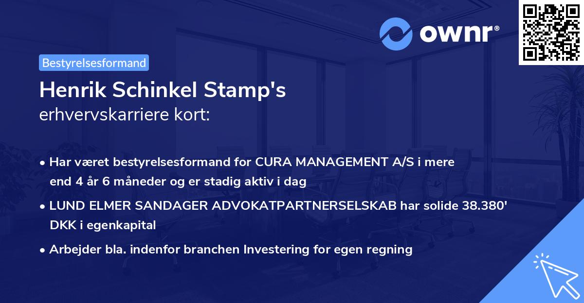 Henrik Schinkel Stamp's erhvervskarriere kort