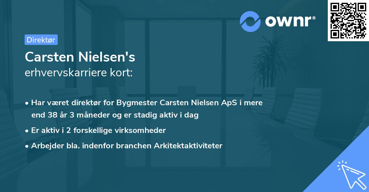 Carsten Nielsen's erhvervskarriere kort