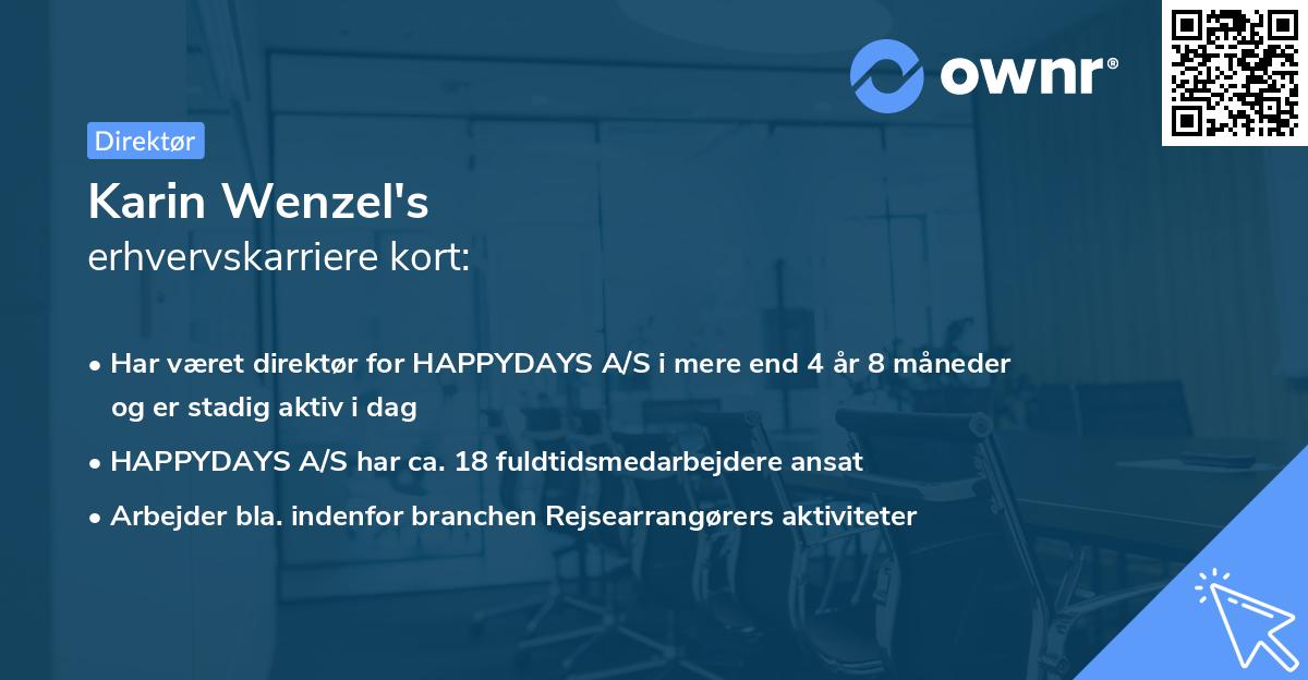 Karin Wenzel's erhvervskarriere kort