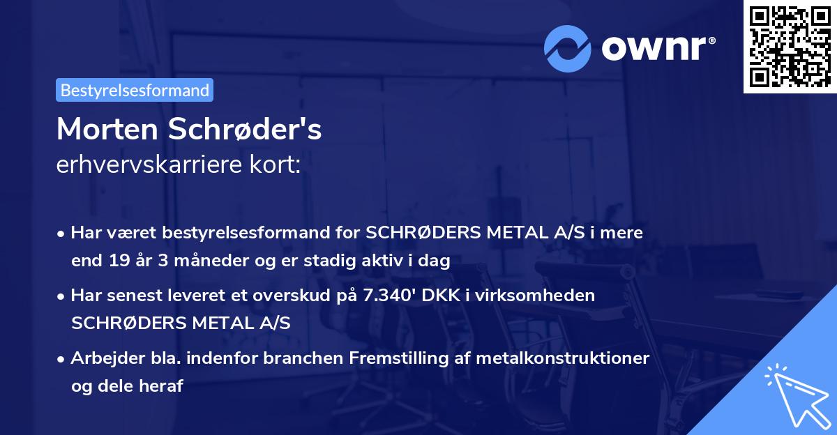 Morten Schrøder's erhvervskarriere kort