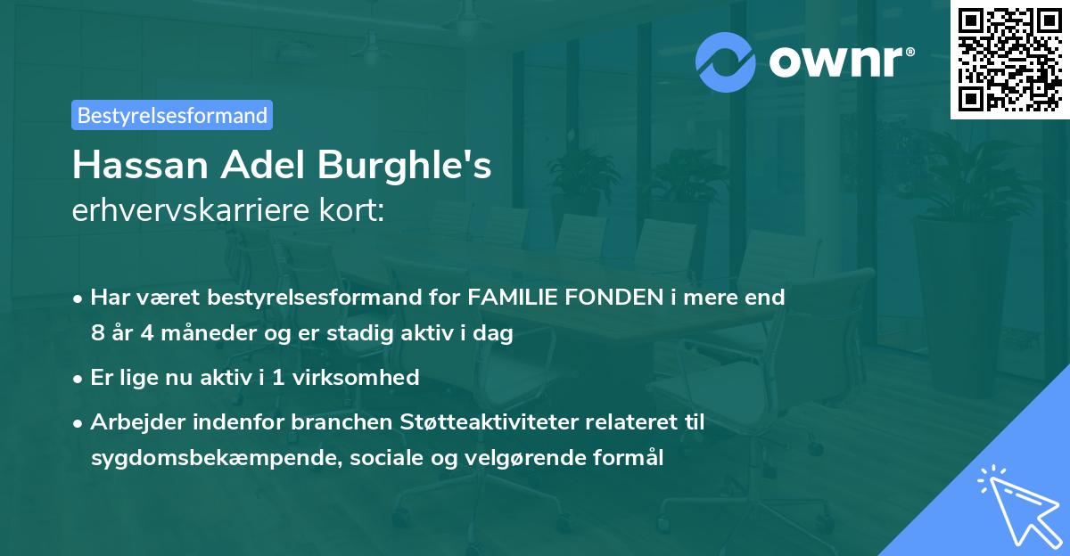 Hassan Adel Burghle's erhvervskarriere kort