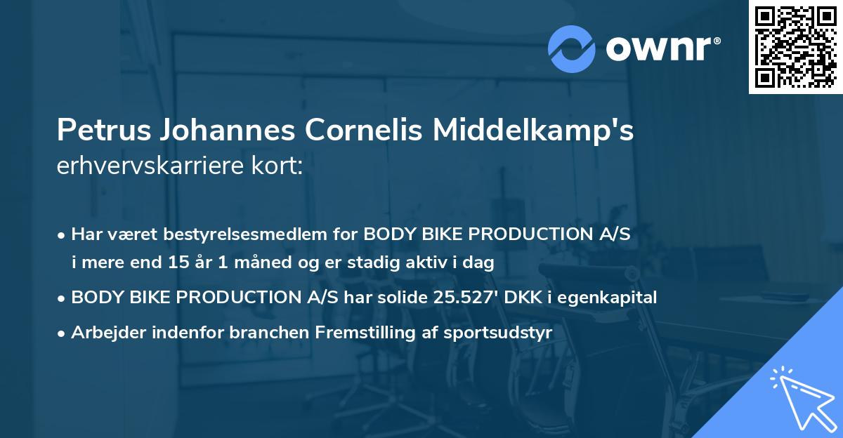 Petrus Johannes Cornelis Middelkamp's erhvervskarriere kort