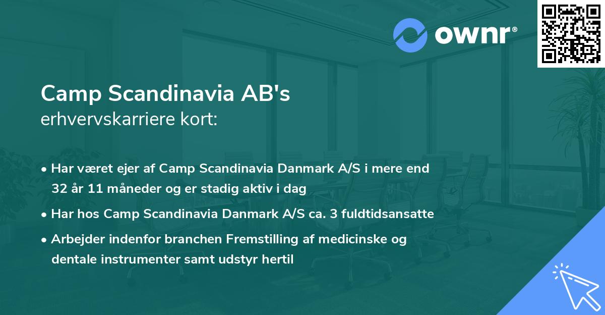 Camp Scandinavia AB's erhvervskarriere kort