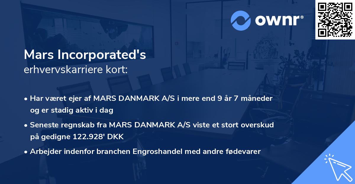 Mars Incorporated's erhvervskarriere kort