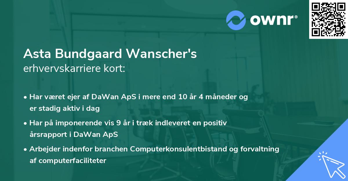 Asta Bundgaard Wanscher's erhvervskarriere kort