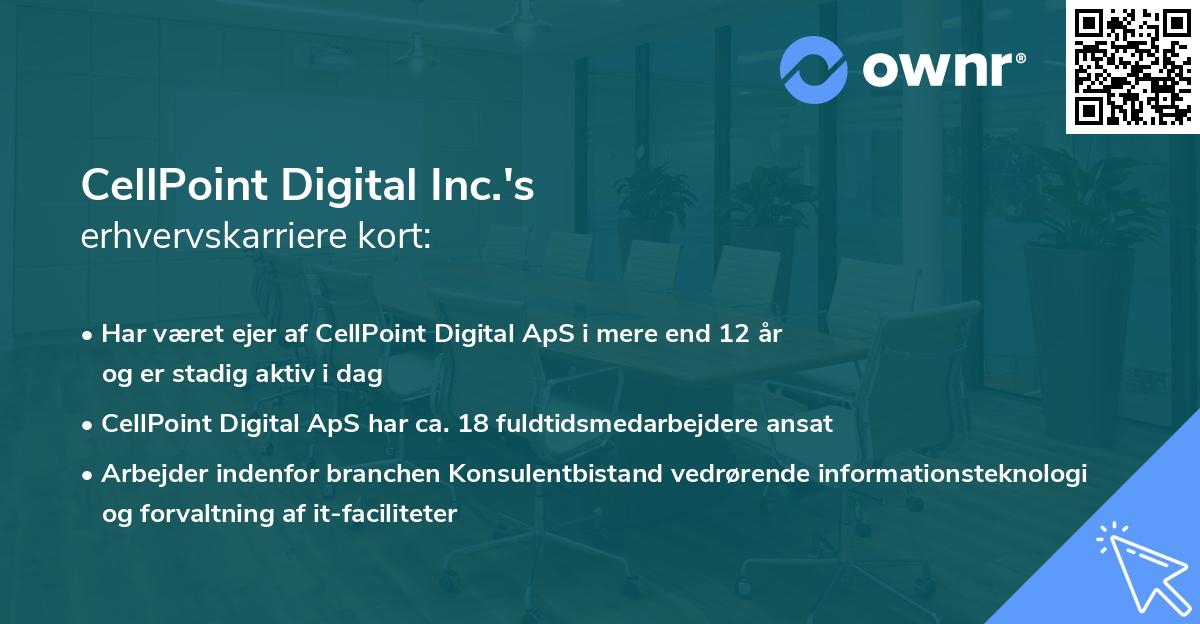 CellPoint Digital Inc.'s erhvervskarriere kort