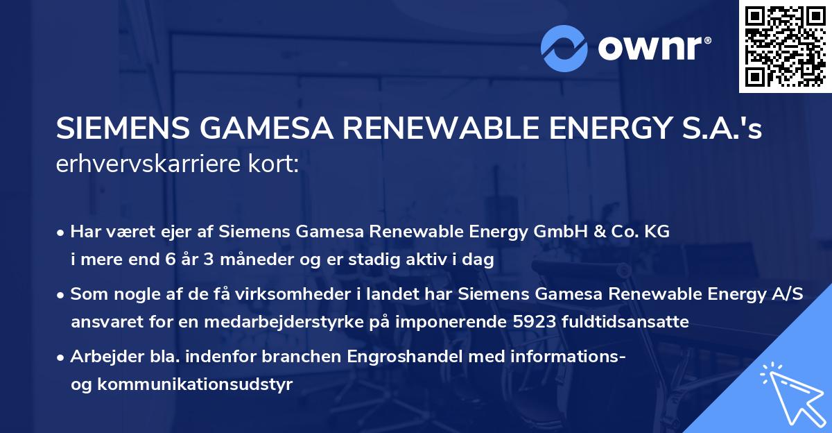 SIEMENS GAMESA RENEWABLE ENERGY S.A.'s erhvervskarriere kort