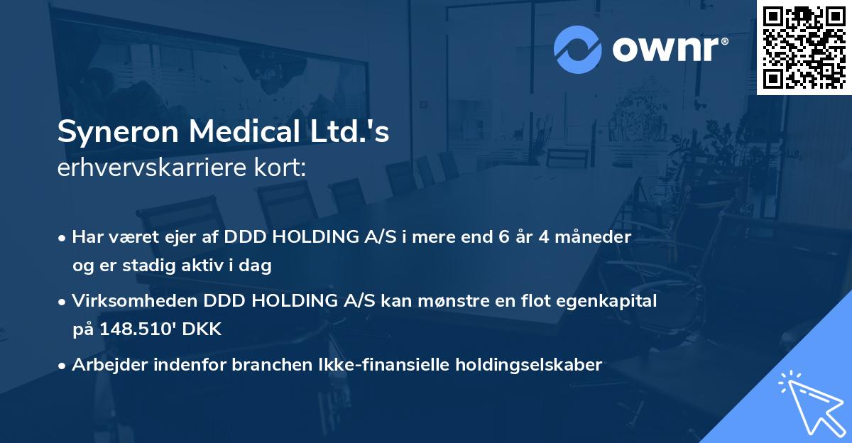 Syneron Medical Ltd.'s erhvervskarriere kort