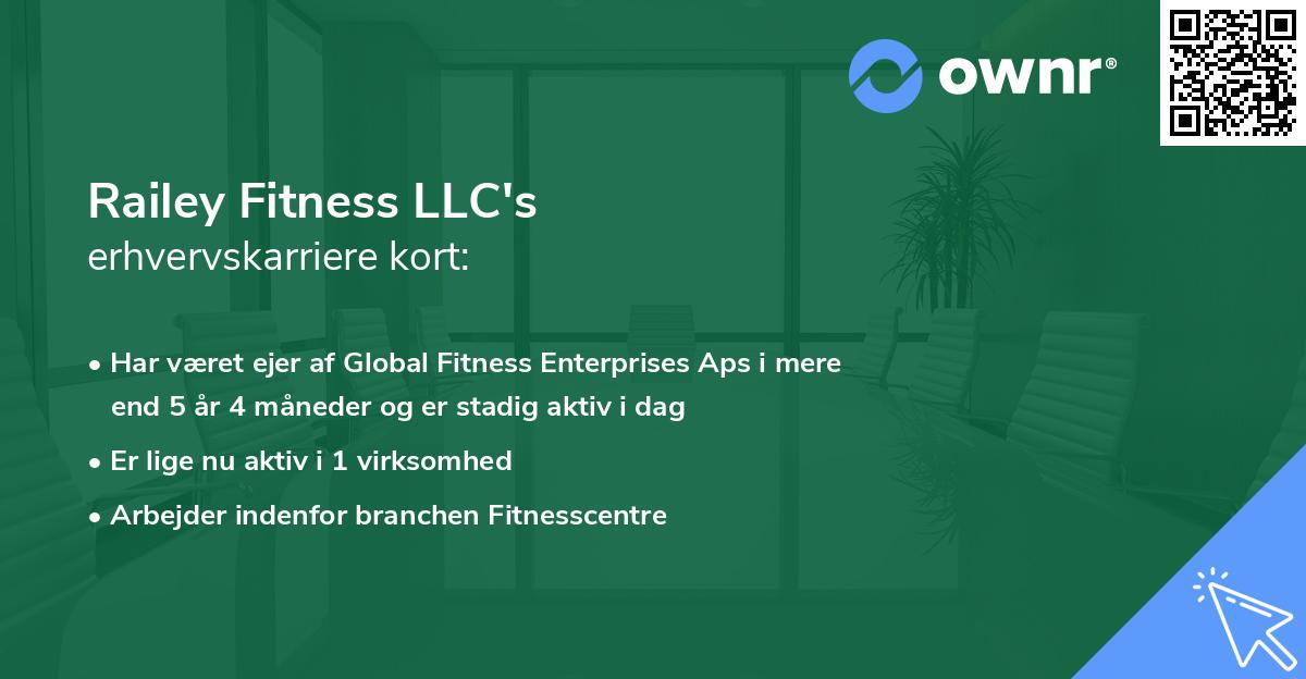 Railey Fitness LLC's erhvervskarriere kort