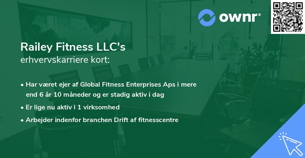 Railey Fitness LLC's erhvervskarriere kort