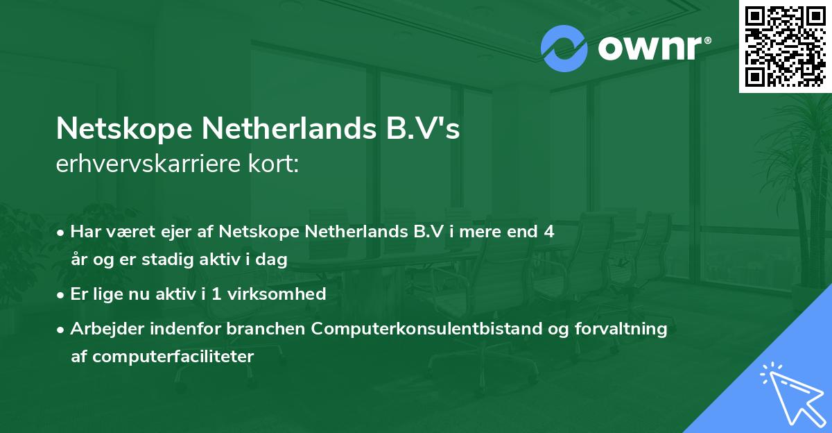 Netskope Netherlands B.V's erhvervskarriere kort