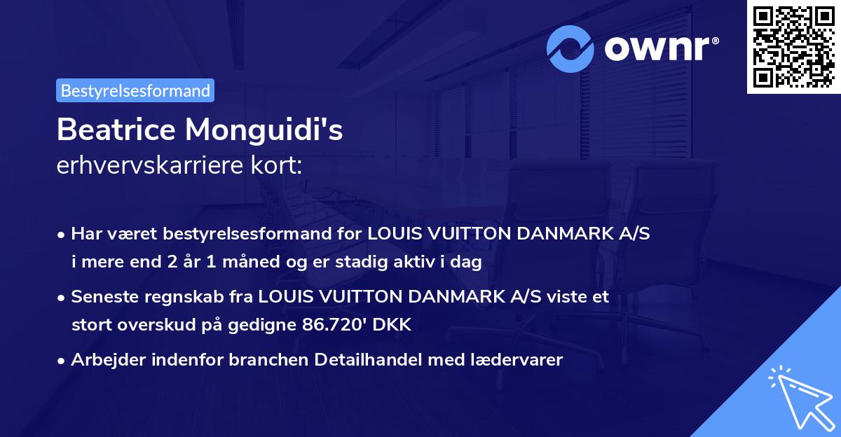 Beatrice Monguidi's erhvervskarriere kort