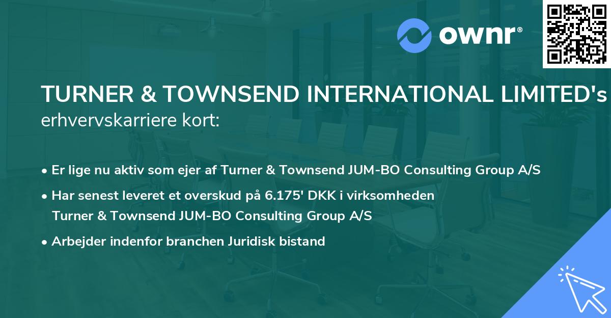 TURNER & TOWNSEND INTERNATIONAL LIMITED's erhvervskarriere kort