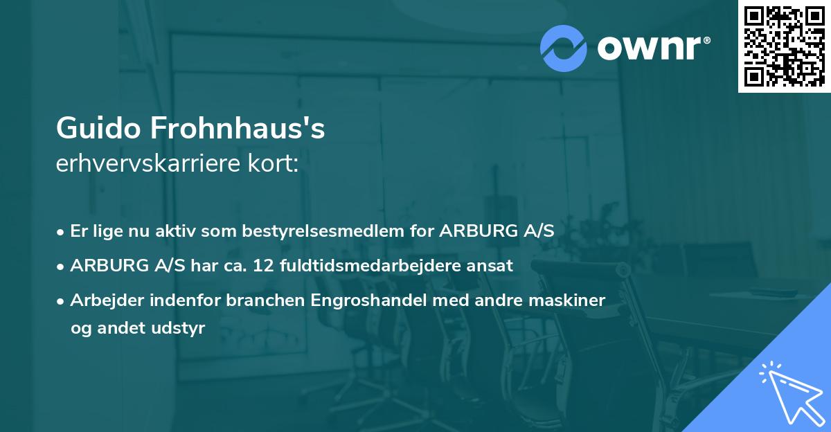 Guido Frohnhaus's erhvervskarriere kort