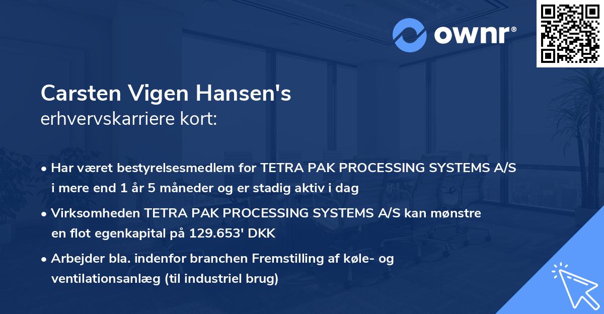 Carsten Vigen Hansen's erhvervskarriere kort