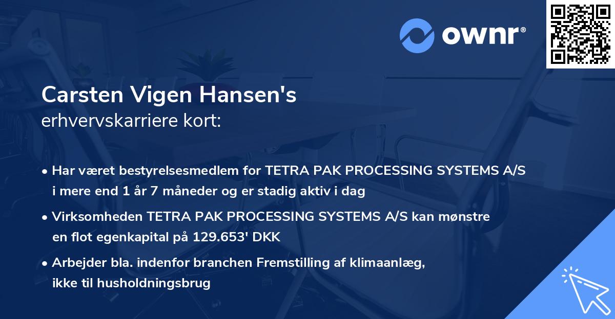 Carsten Vigen Hansen's erhvervskarriere kort