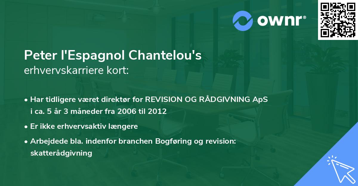 Peter l'Espagnol Chantelou's erhvervskarriere kort