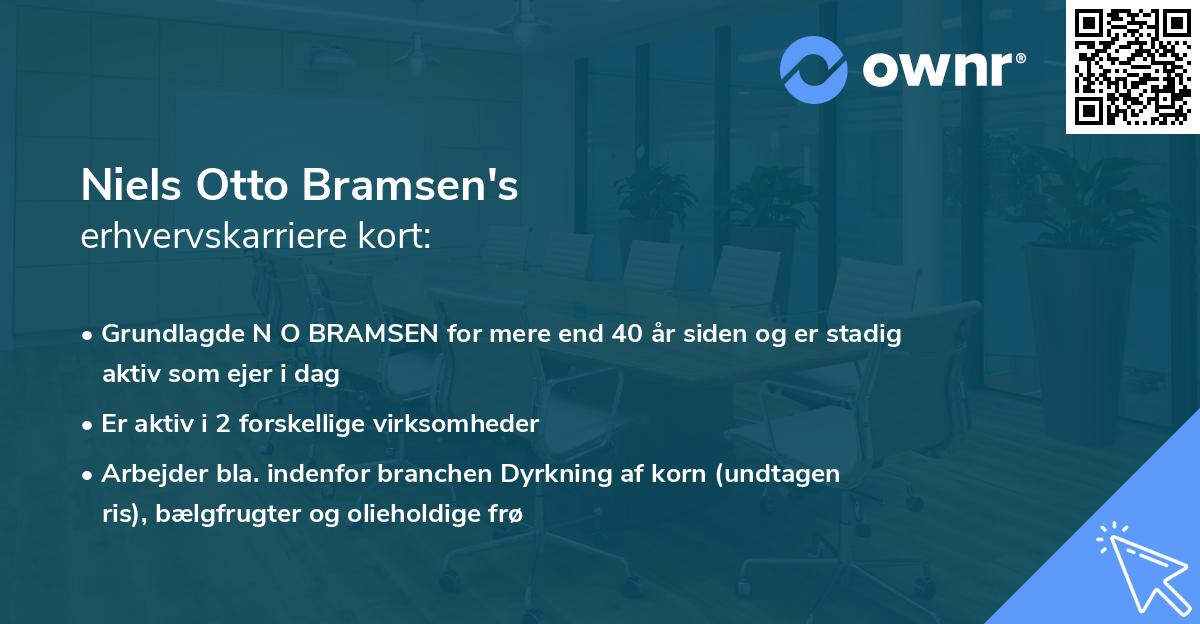 Niels Otto Bramsen's erhvervskarriere kort