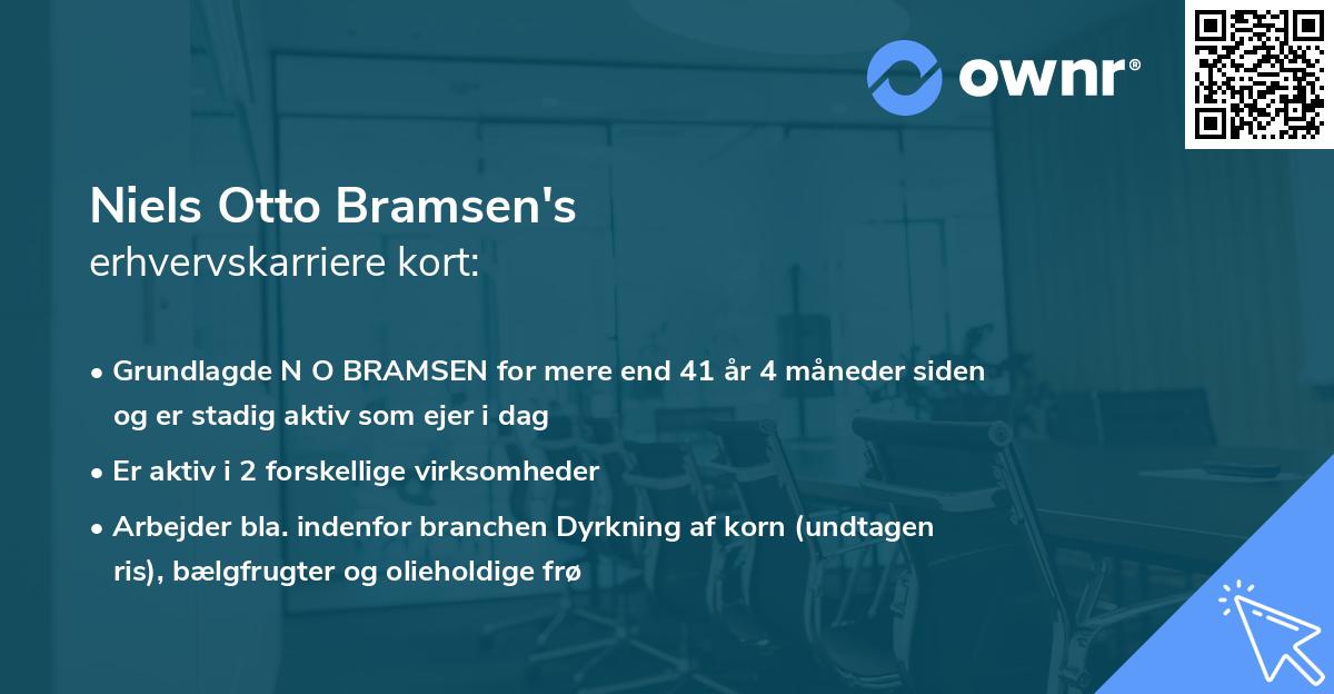 Niels Otto Bramsen's erhvervskarriere kort