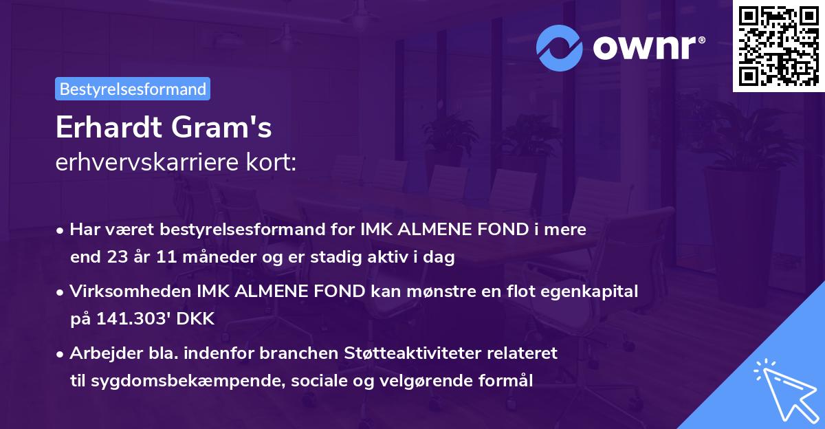 Erhardt Gram's erhvervskarriere kort