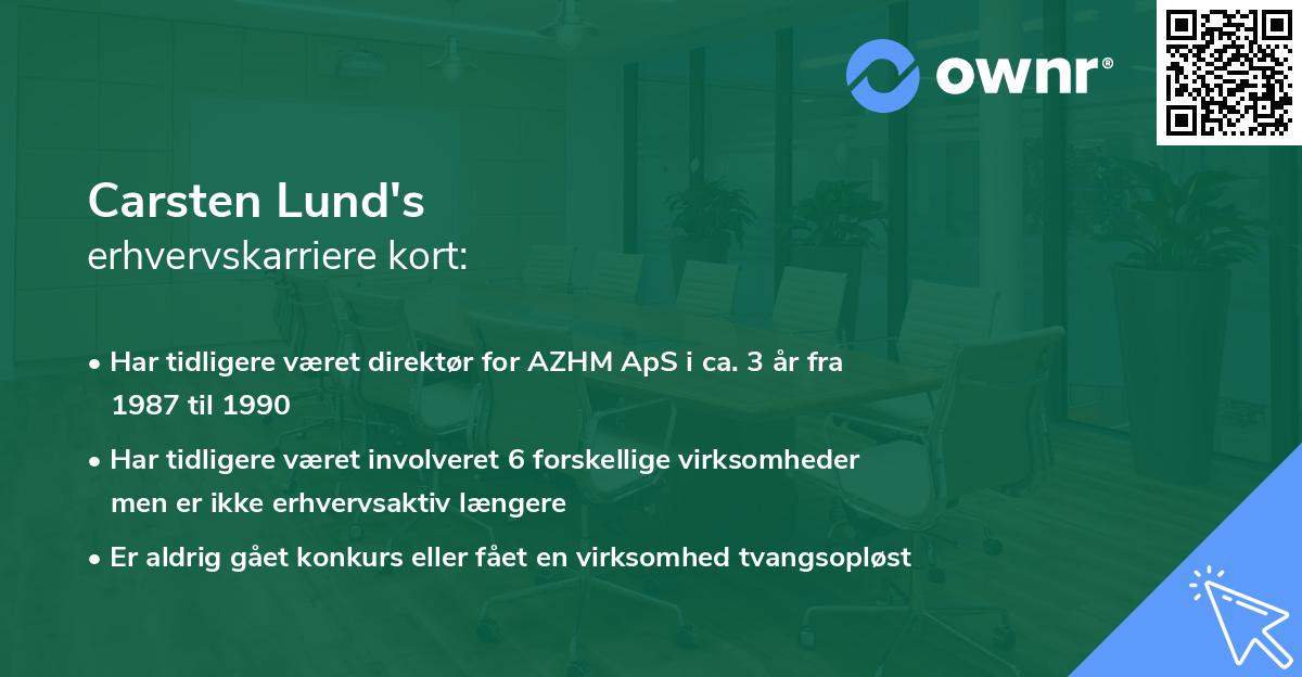 Carsten Lund's erhvervskarriere kort