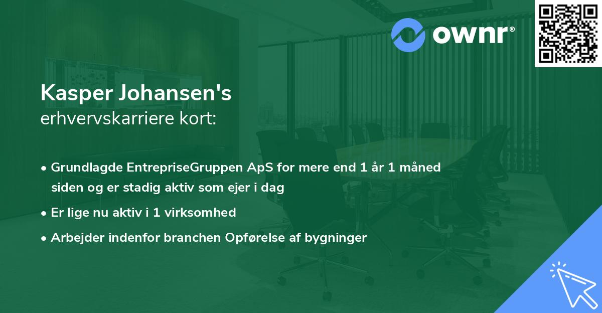 Kasper Johansen's erhvervskarriere kort