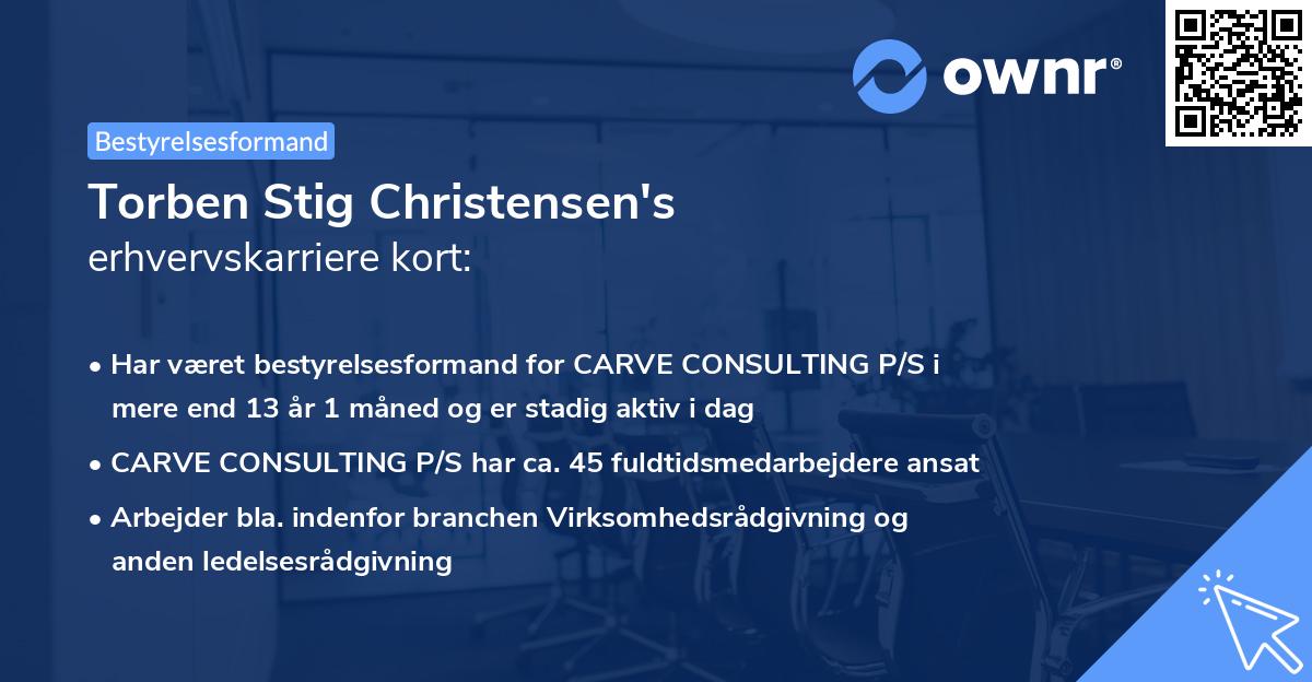 Torben Stig Christensen's erhvervskarriere kort