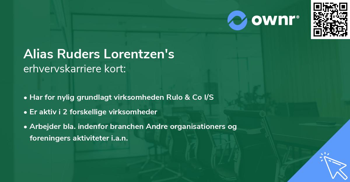 Alias Ruders Lorentzen's erhvervskarriere kort