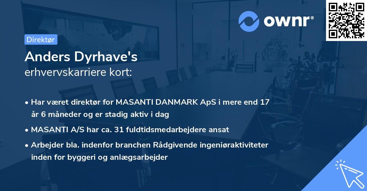 Anders Dyrhave's erhvervskarriere kort