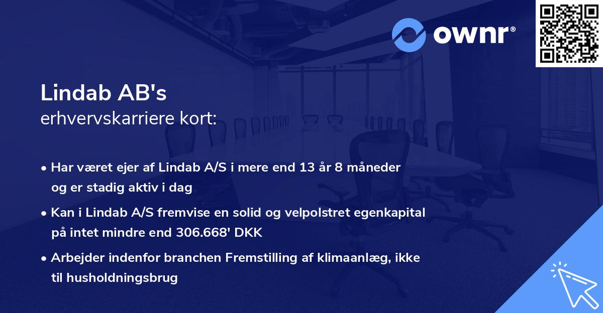 Lindab AB's erhvervskarriere kort