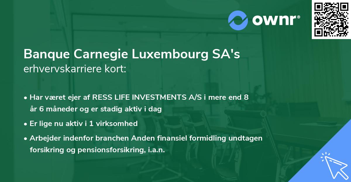 Banque Carnegie Luxembourg SA's erhvervskarriere kort