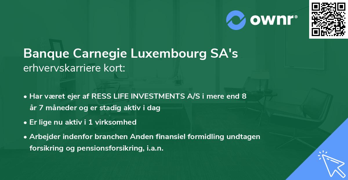 Banque Carnegie Luxembourg SA's erhvervskarriere kort