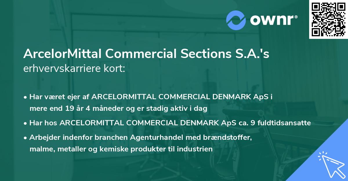 ArcelorMittal Commercial Sections S.A.'s erhvervskarriere kort