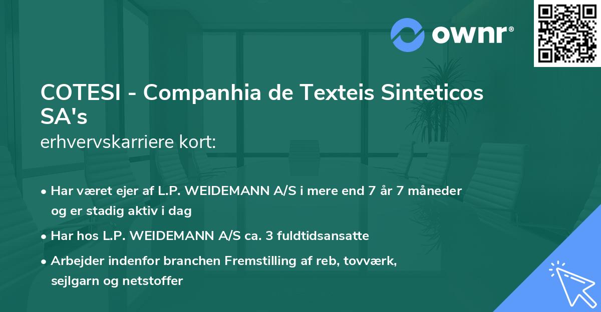 COTESI - Companhia de Texteis Sinteticos SA's erhvervskarriere kort