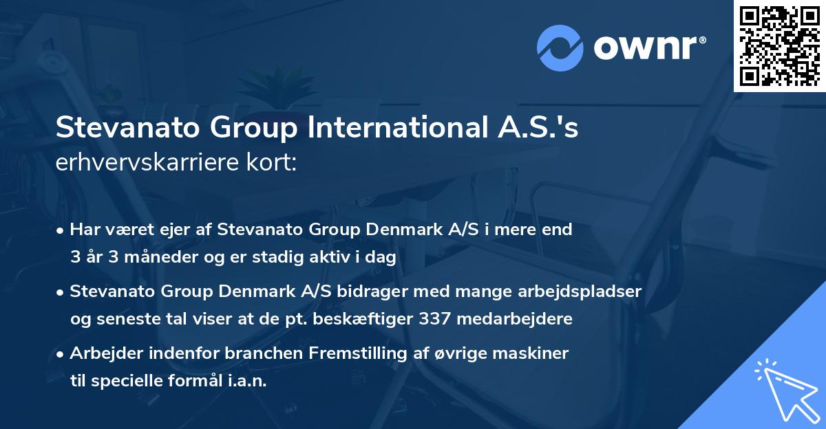 Stevanato Group International A.S.'s erhvervskarriere kort