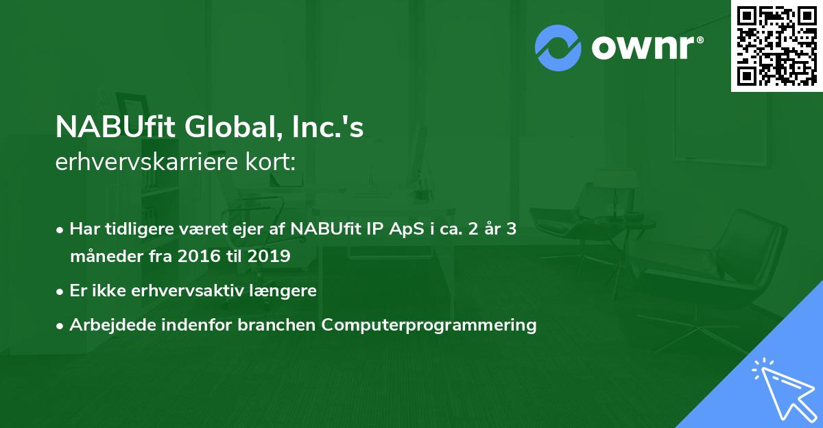 NABUfit Global, Inc.'s erhvervskarriere kort