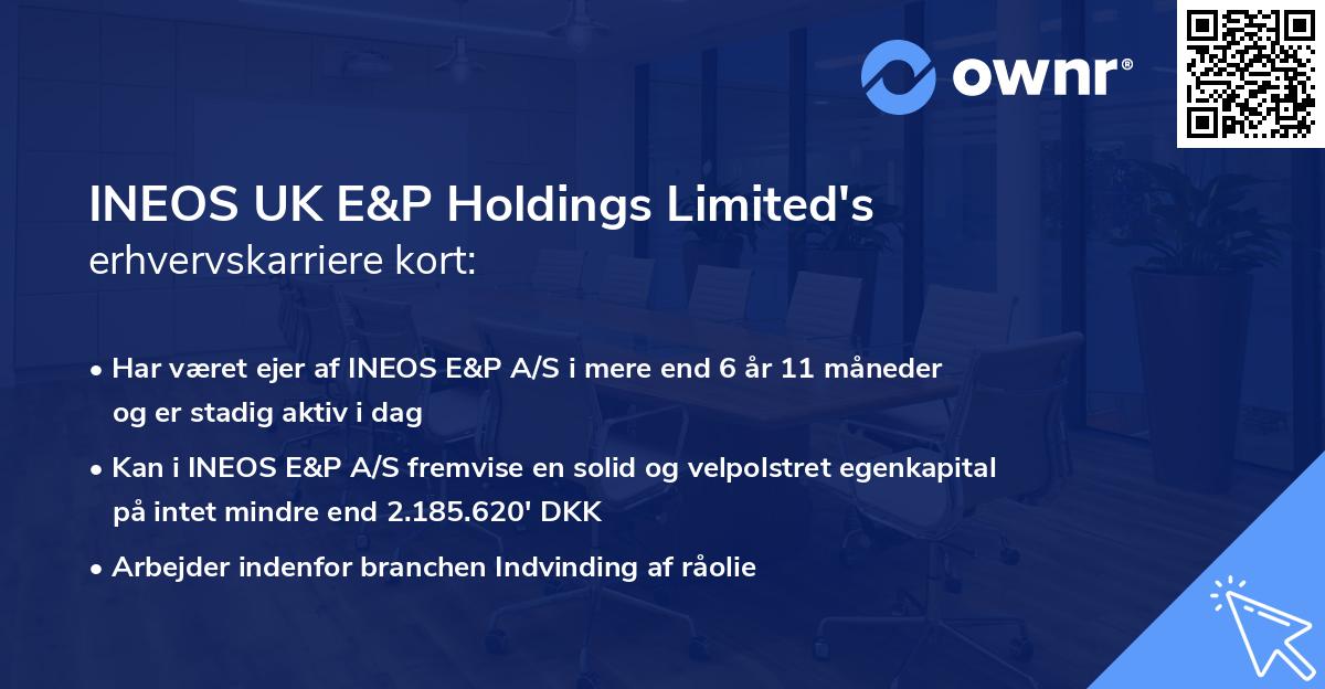 INEOS UK E&P Holdings Limited's erhvervskarriere kort