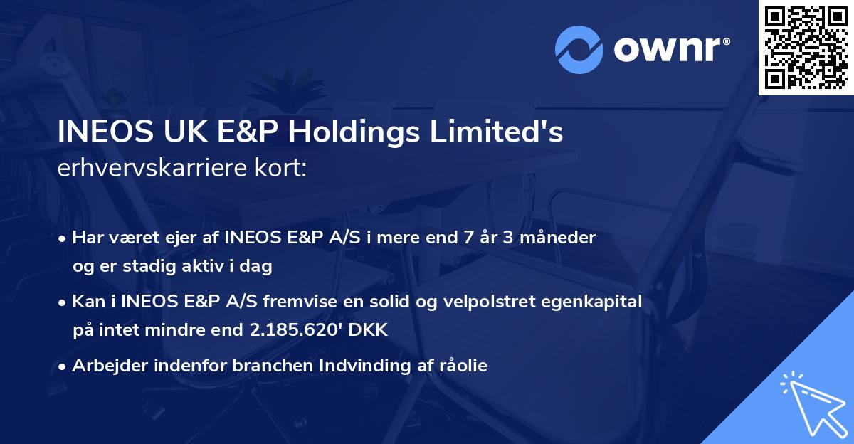 INEOS UK E&P Holdings Limited's erhvervskarriere kort