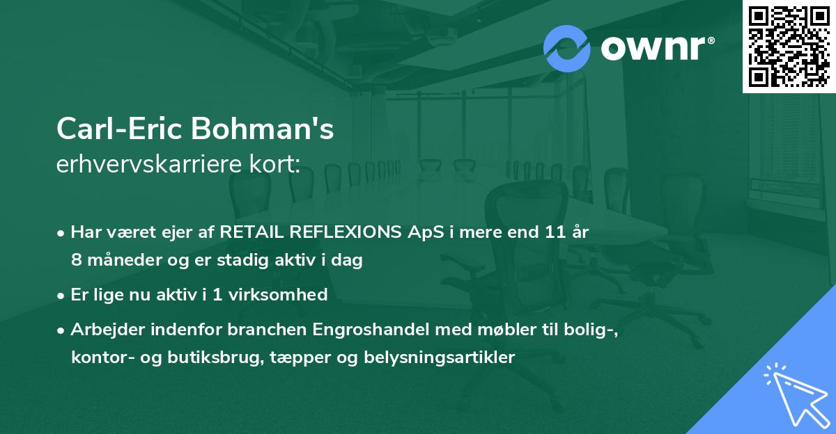 Carl-Eric Bohman's erhvervskarriere kort