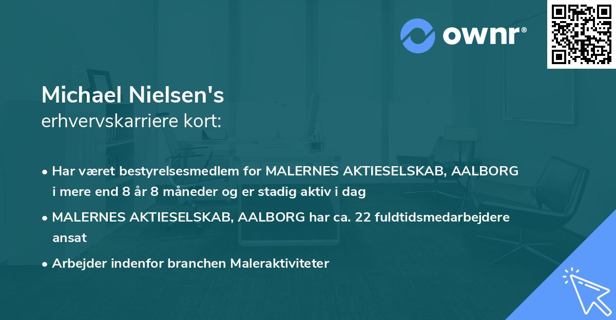 Michael Nielsen's erhvervskarriere kort