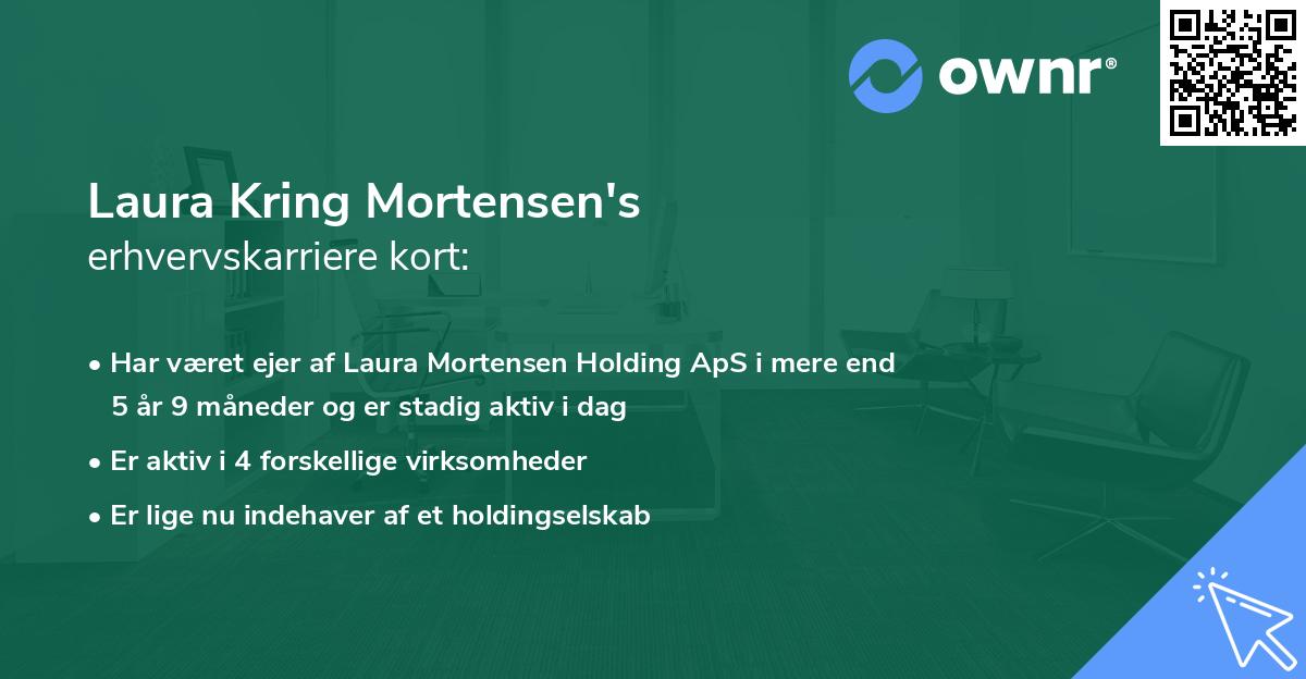 Laura Kring Mortensen's erhvervskarriere kort