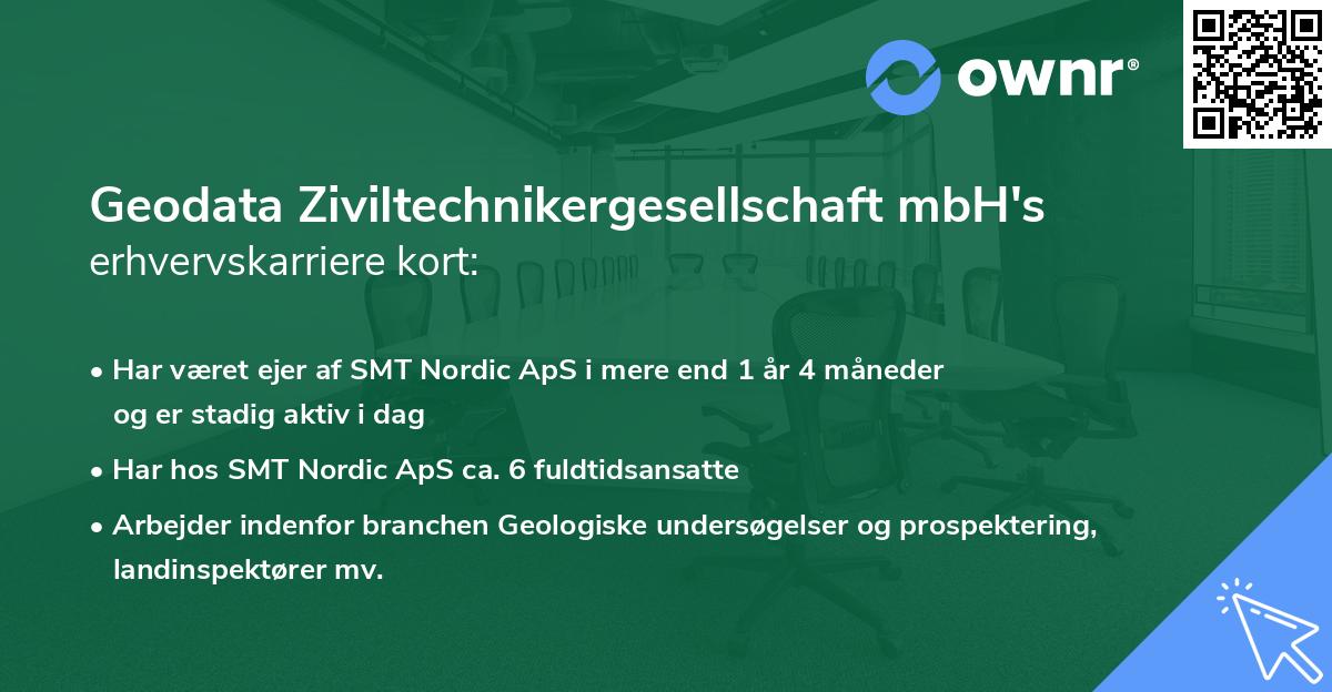 Geodata Ziviltechnikergesellschaft mbH's erhvervskarriere kort